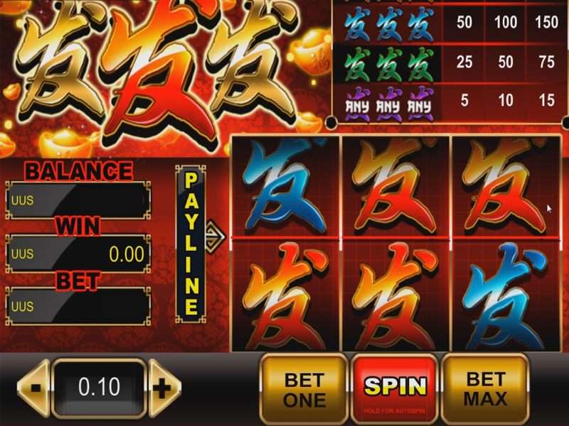 Mobile Casino Deposit By Phone Bill | Casino Bonus - In The Slot