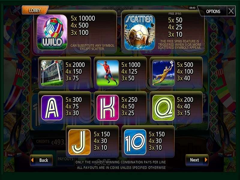 GOOOL!! Slot Machine