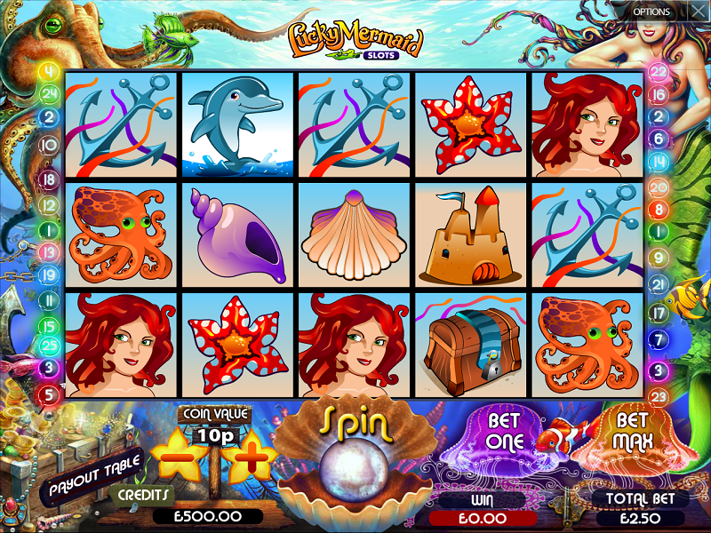 Lucky Mermaid Slot